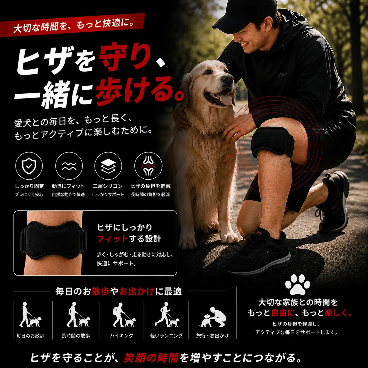 膝・膝蓋骨サポーター