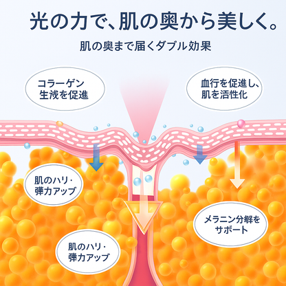 NittaGo™ 美顔LEDマスク — 自宅で簡単にエステ体験