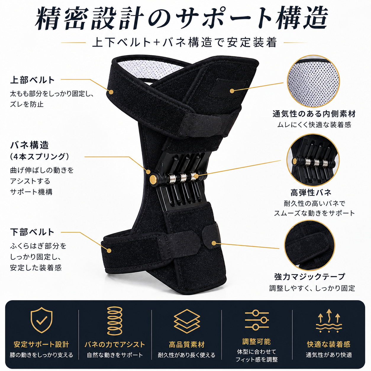 ニーブースター