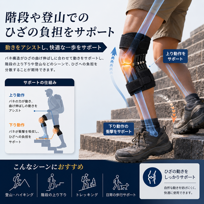 ニーブースター